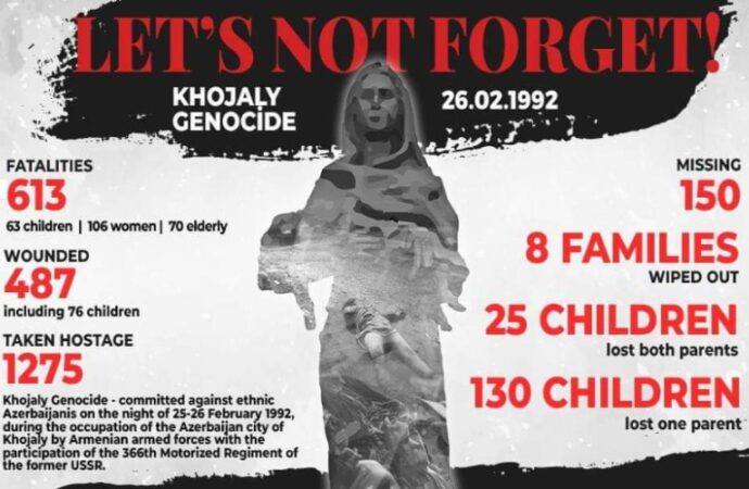 L’eredità del Genocidio di Khojali: un capitolo oscuro della storia dell’Azerbaigian