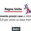 Regno Unito: aumento prezzi case a ottobre a +0,9 per cento su base mensile