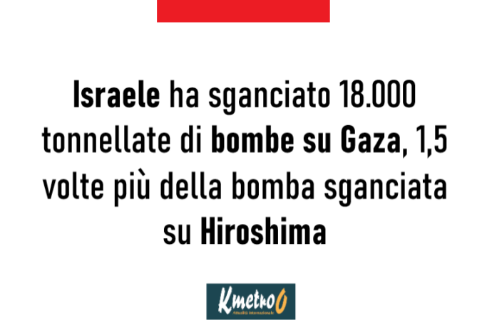 Israele ha sganciato 18.000 tonnellate di bombe su Gaza, 1,5 volte più di quelle su Hiroshima