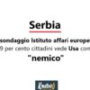 Serbia: sondaggio Istituto affari europei, 39 per cento cittadini vede Usa come “nemico”