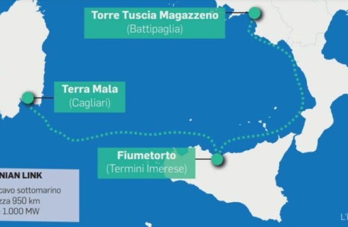 Thyrrhenian Link: il nuovo corridoio elettrico al centro del Mediterraneo