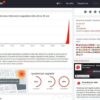 Down globale, anche Amazon coinvolta: problemi di accesso e servizi AWS