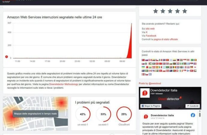Down globale, anche Amazon coinvolta: problemi di accesso e servizi AWS